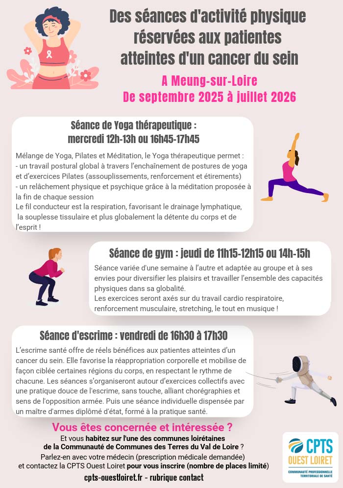 Activité physique réservées aux patientes atteintes d'un cancer du sein